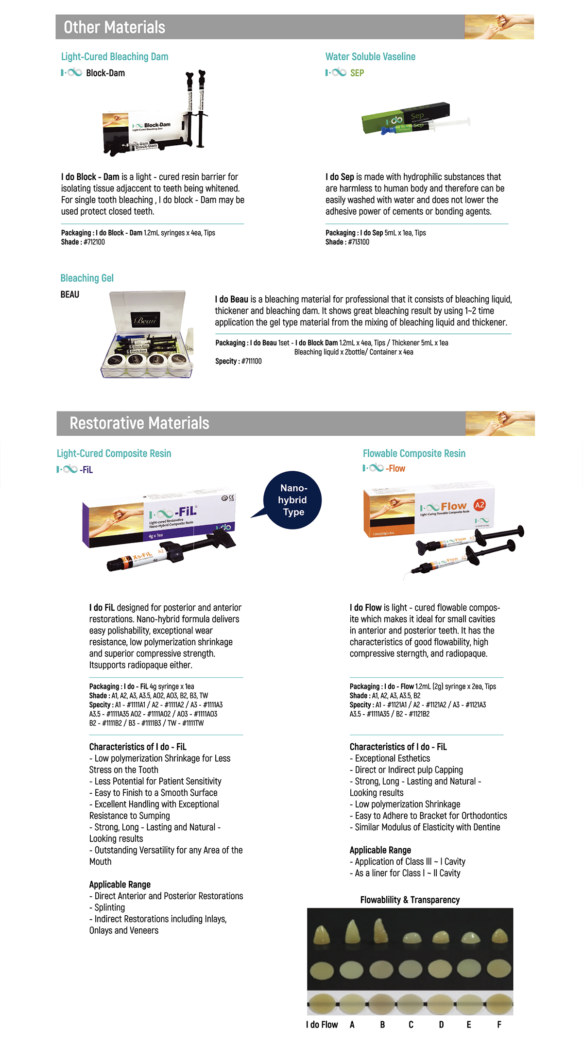Materials Image