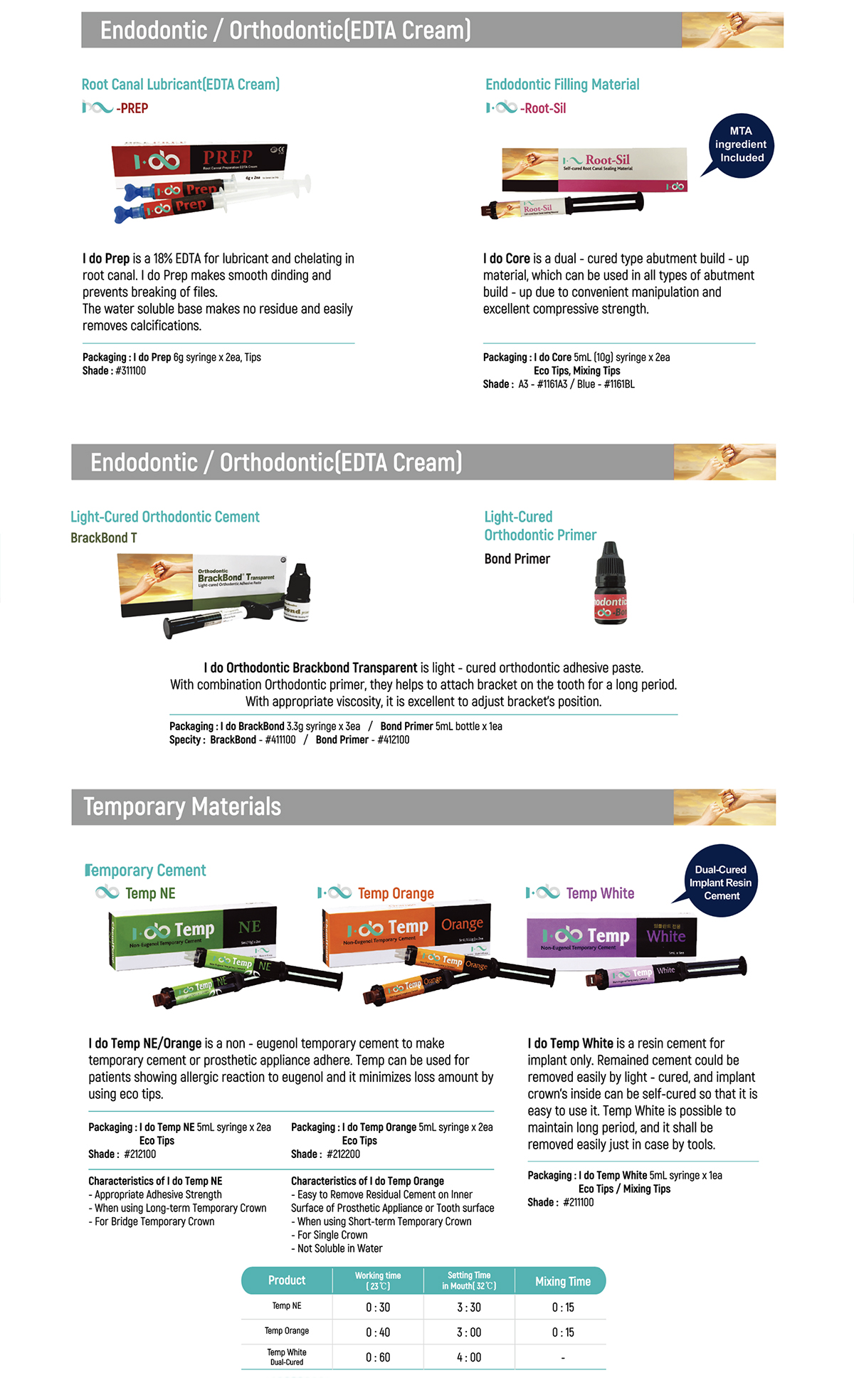 Materials Image