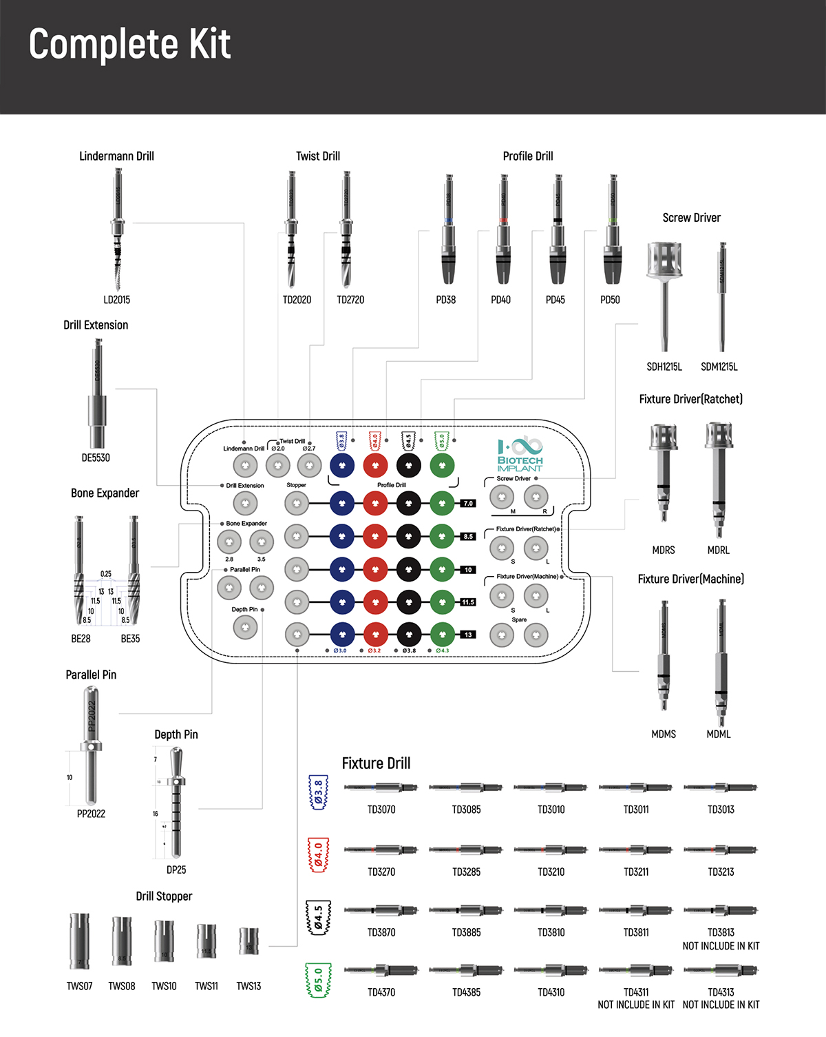 Tool Kit Image