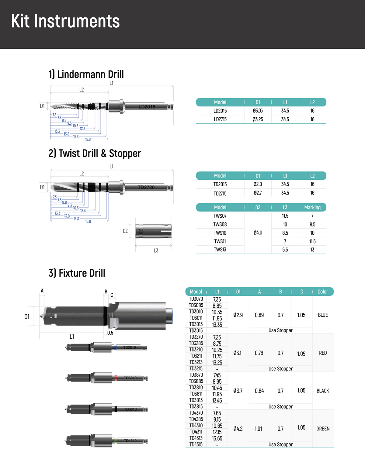 Tool Kit Image
