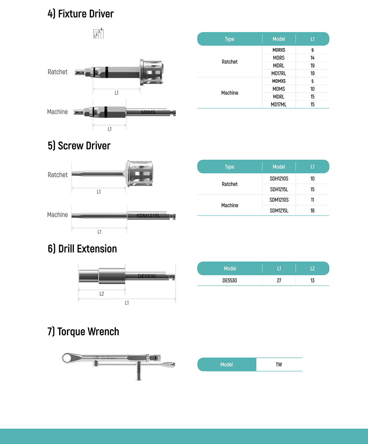 Tool Kit Image